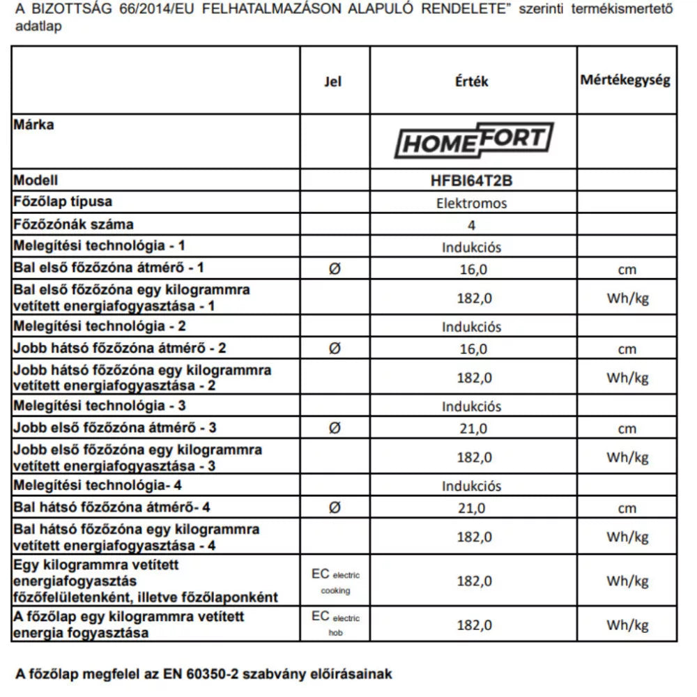 HOMEFORT HFBI64T2B Beépíthető Indukciós főzőlap Fém keretes,7400 W,Érintőszenzoros,Gyerekzár