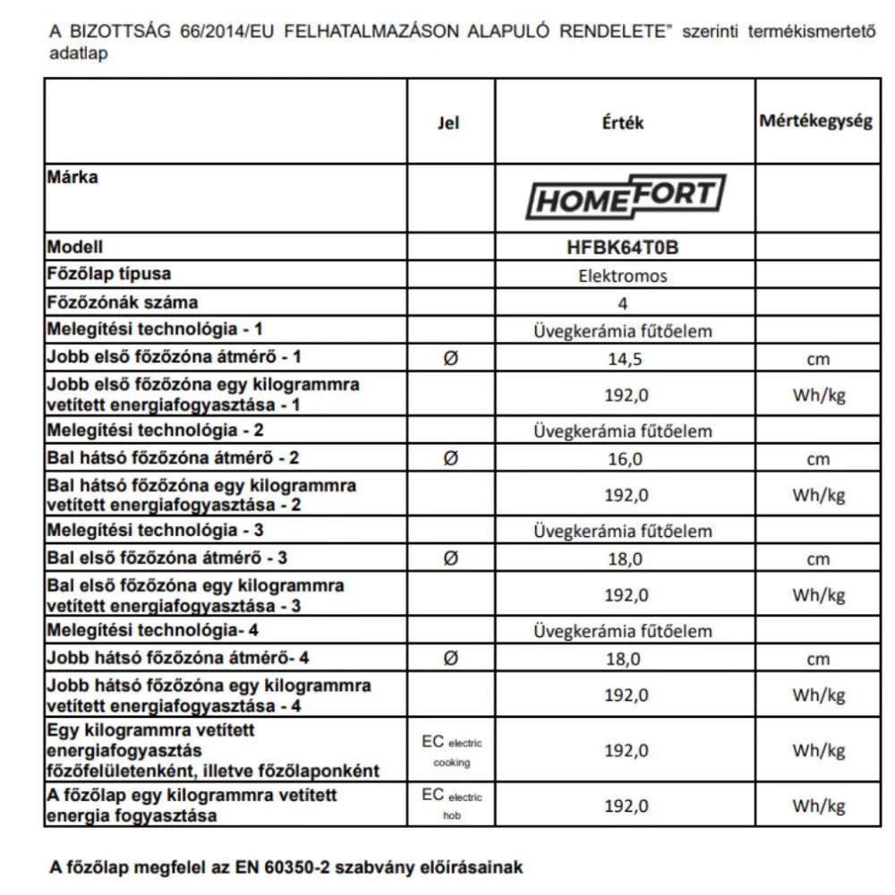HOMEFORT HFBK64T0B Beépíthető Kerámia főzőlap Keret nélküli,6000 W,Érintőszenzoros,Gyerekzár