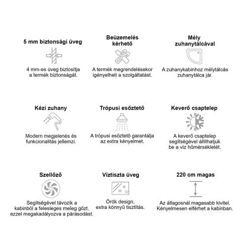 Emilia 85x135 cm hidromasszázskabinkabin elektronikával Black