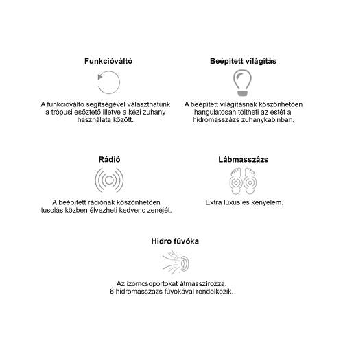 Emilia 85x135 cm hidromasszázskabinkabin elektronikával Black