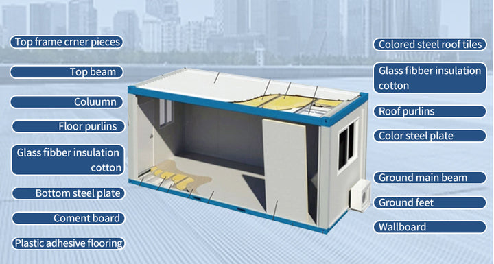 2024 New Folding Container 15 Mins Quick Installation Cheap Prefab Construction Site Sea Containerized Houses